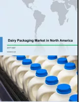 Dairy Packaging Market in North America 2017-2021